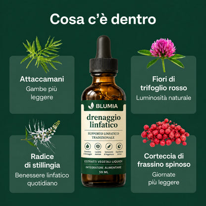 Drenante linfatico BLUMIA