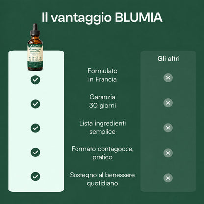 Drenante linfatico BLUMIA