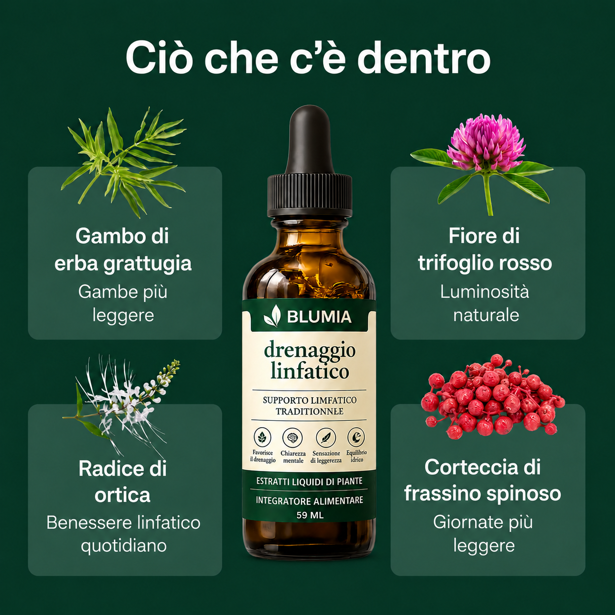 Drenaggio linfatico